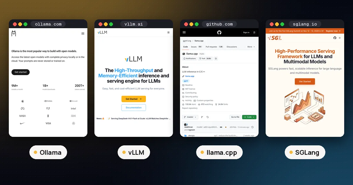Screenshots of Ollama, vLLM, llama.cpp, SGLang