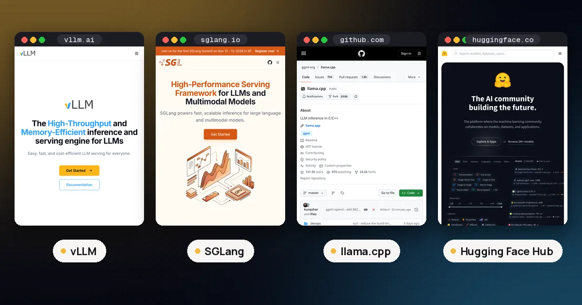 Screenshots of vLLM, SGLang, llama.cpp, Hugging Face Hub